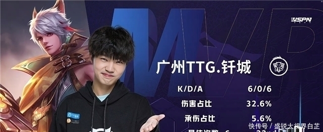 为表现失常 为表现失常